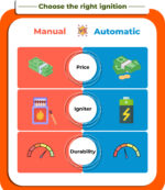 Sigri_wala_Surya_Primecook_Manual_Cute_Plain_Tough_6